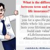 #LifeInsurance #InsuranceAwareness #R2SBrokers 